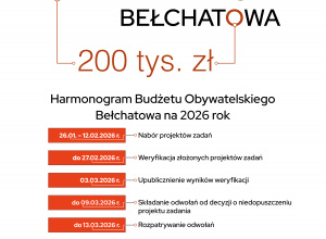 Budżet Obywatelski