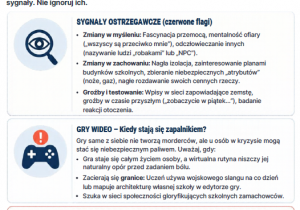 Atak to proces: Rzadko jest to decyzja chwili – zazwyczaj sprawca planuje go tygodniami i wysyła sygnały, których nie należy ignorować. • Zaufaj intuicji: Jeśli czujesz, że dzieje się coś niedobrego, prawdopodobnie masz rację. Kluczowe obszary zachowań: Plakat zwraca uwagę na zmiany w myśleniu (fascynacja przemocą, odczłowieczanie innych), zmiany w zachowaniu (izolacja, zainteresowanie planami szkoły, zbieranie niebezpiecznych przedmiotów) oraz groźby i testowanie otoczenia (wpisy w sieci, badanie reakcji na słowa). Gry wideo a kryzys oraz reakcja otoczenia Rola gier: Same w sobie nie tworzą zagrożenia, jednak u osób w kryzysie mogą stać się problemem, zwłaszcza gdy gra dominuje w życiu, szuka się społeczności gloryfikujących zamachowców lub odwzorowuje się architekturę szkoły w grze. Co robić: Rodzice powinni rozmawiać bez oceniania i szukać pomocy specjalistów, a świadkowie i koledzy powinni dokumentować niepokojące wpisy (zrzuty ekranu) i zgłaszać je pedagogowi, rodzicom lub pod numer alarmowy 112. Pamiętaj! Każda informacja zostanie sprawdzona, a Twoja reakcja może uratować komuś życie.